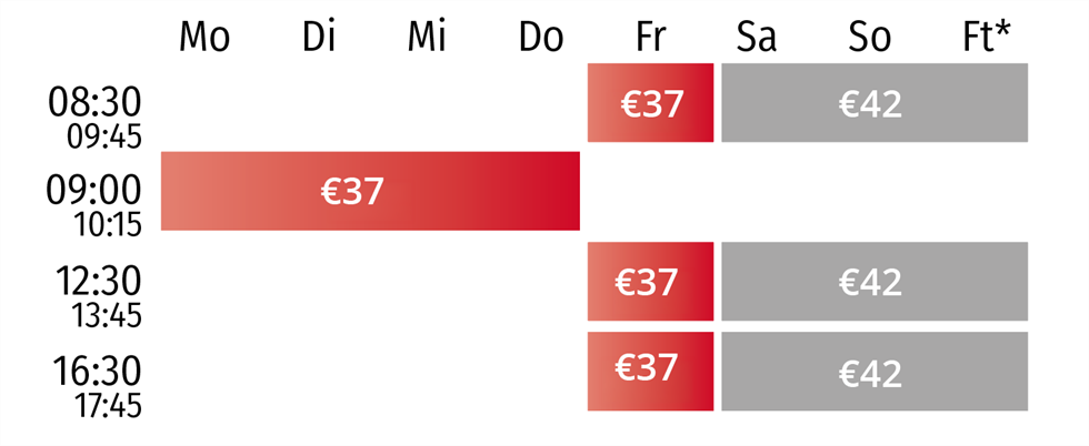 Schedule Vienna to Bratislava Twin City Liner