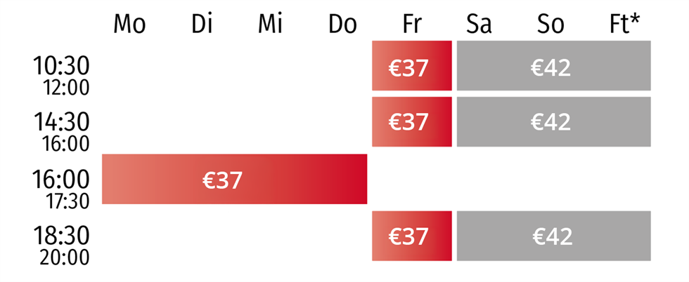 Schedule Bratislava to Vienna Twin City Liner